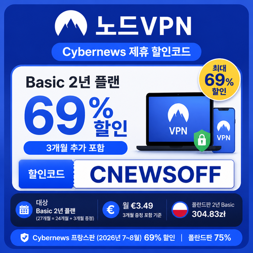 노드 vpn Cybernews 제휴 할인코드