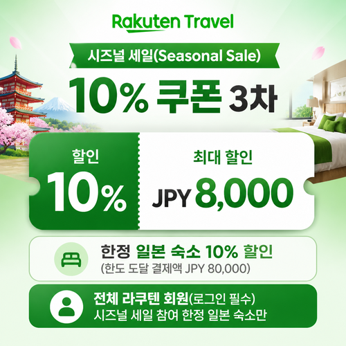 라쿠텐트래블 시즈널 세일 10% 쿠폰 쿠폰