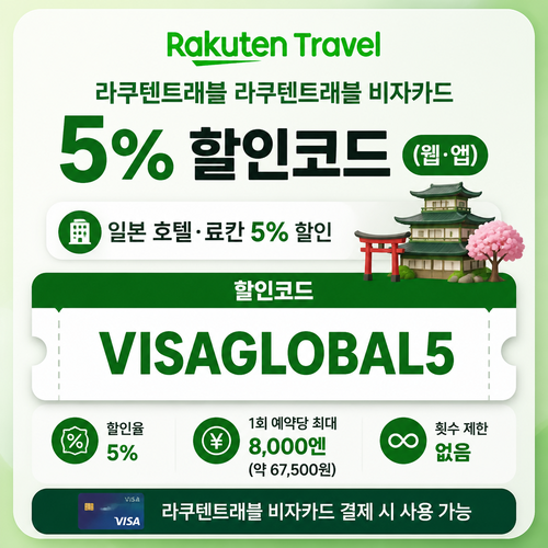 라쿠텐트래블 비자카드 웹·앱 할인 할인코드